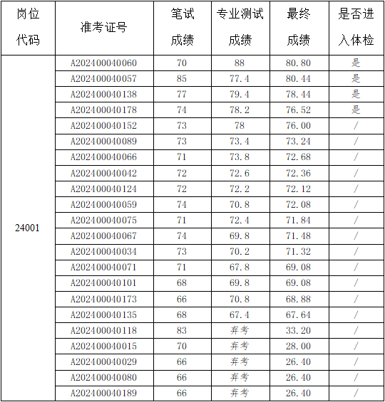 极速体育极速体育直播回放