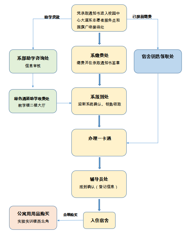 极速体育极速体育直播回放