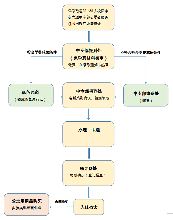 极速体育极速体育直播回放